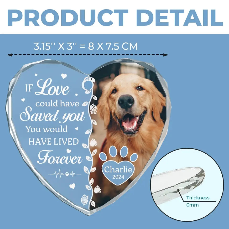 Custom Photo Once By My Side, Forever In My Heart - Memorial Personalized Custom Heart Glass Ornament - Sympathy Gift, Christmas Gift For Pet Owners, Pet Lovers