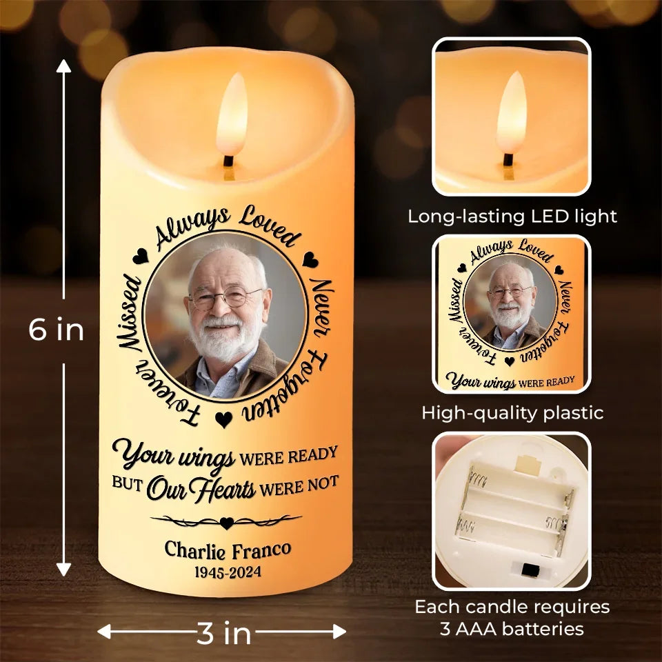 Custom Photo Forever In Our Hearts - Memorial Personalized Custom LED Candle - New Arrival, Christmas Gift, Sympathy Gift For Family Members