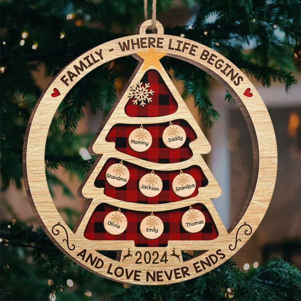 The True Meaning Of Christmas Is Found In Our Hearts - Family Personalized Custom Ornament - Wood Custom Shaped - Christmas Gift For Family Members