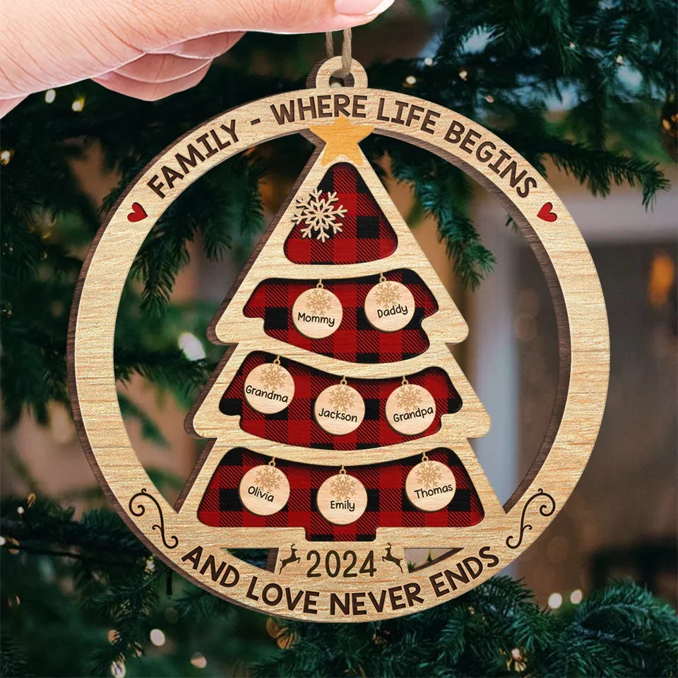 The True Meaning Of Christmas Is Found In Our Hearts - Family Personalized Custom Ornament - Wood Custom Shaped - Christmas Gift For Family Members