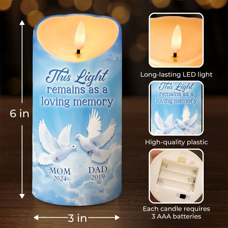 This Candle Burns Bright In Remembrance Of A Beautiful Soul - Memorial Personalized Custom LED Candle - Sympathy Gift, Christmas Gift For Family Members
