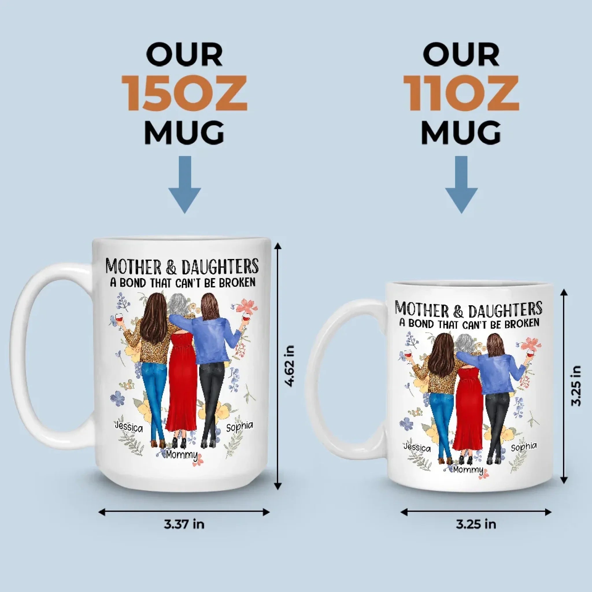The Best Gift My Mom Gave Me Is Her Friendship - Family Personalized Custom Mug - Gift For Mom, Daughter