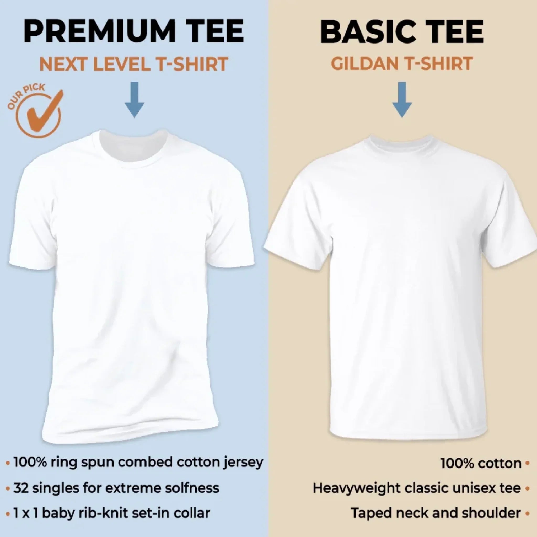 A Dad And His Dog, A Bond That Can't Be Broken - Dog Personalized Custom Unisex T-shirt, Premium T-shirt, Hoodie - Father's Day, Gift For Dad, Pet Owners, Pet Lovers