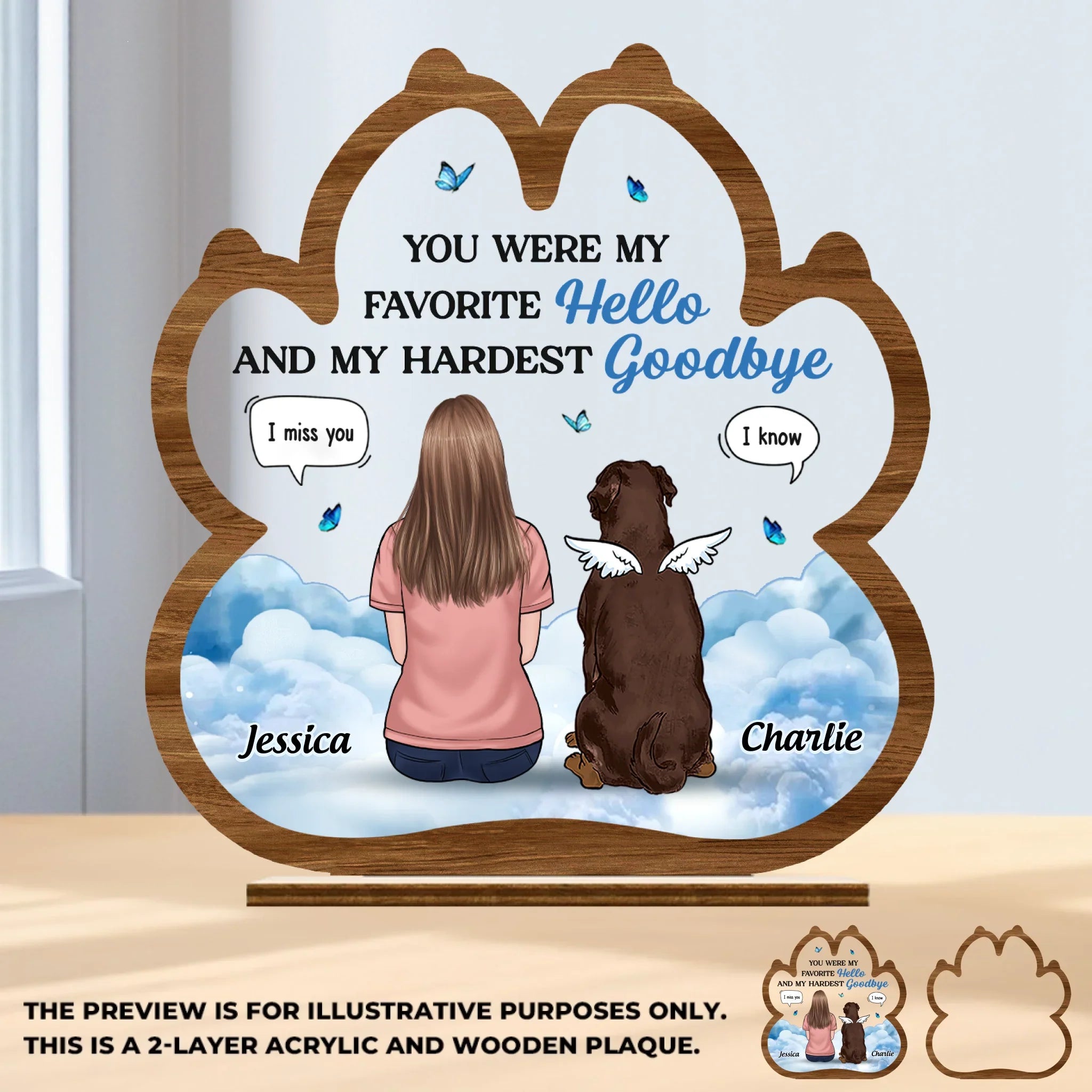 Custom Wood & Acrylic Plaque - Personalized Pet Memorial Sympathy Gifts For Dogs - Love And Memories Never Fade Away