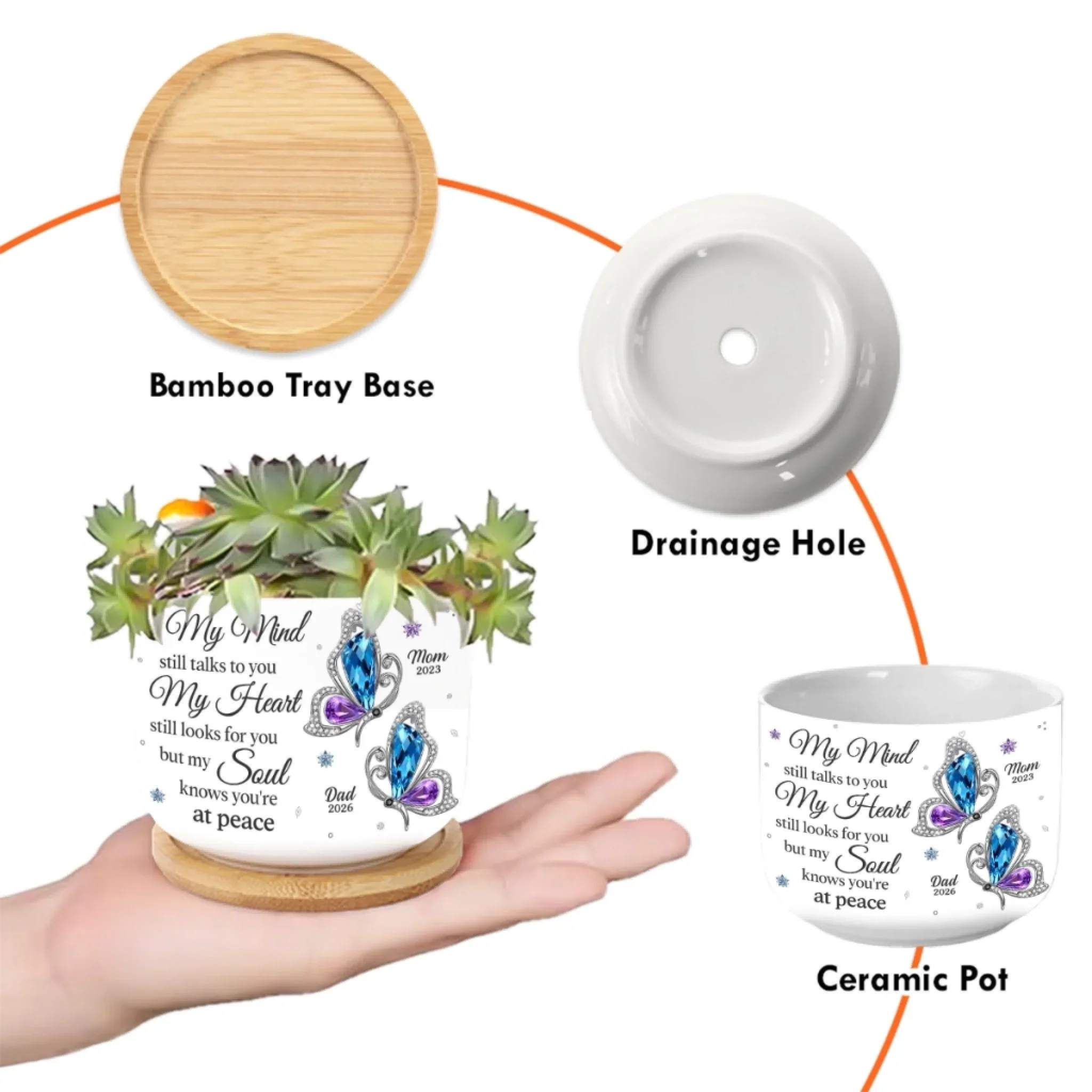 Custom Home Decor Ceramic Plant Pot - Personalized Memorial Sympathy Gifts For Loss of Mom, Dad - Cardinal Visits From Heaven