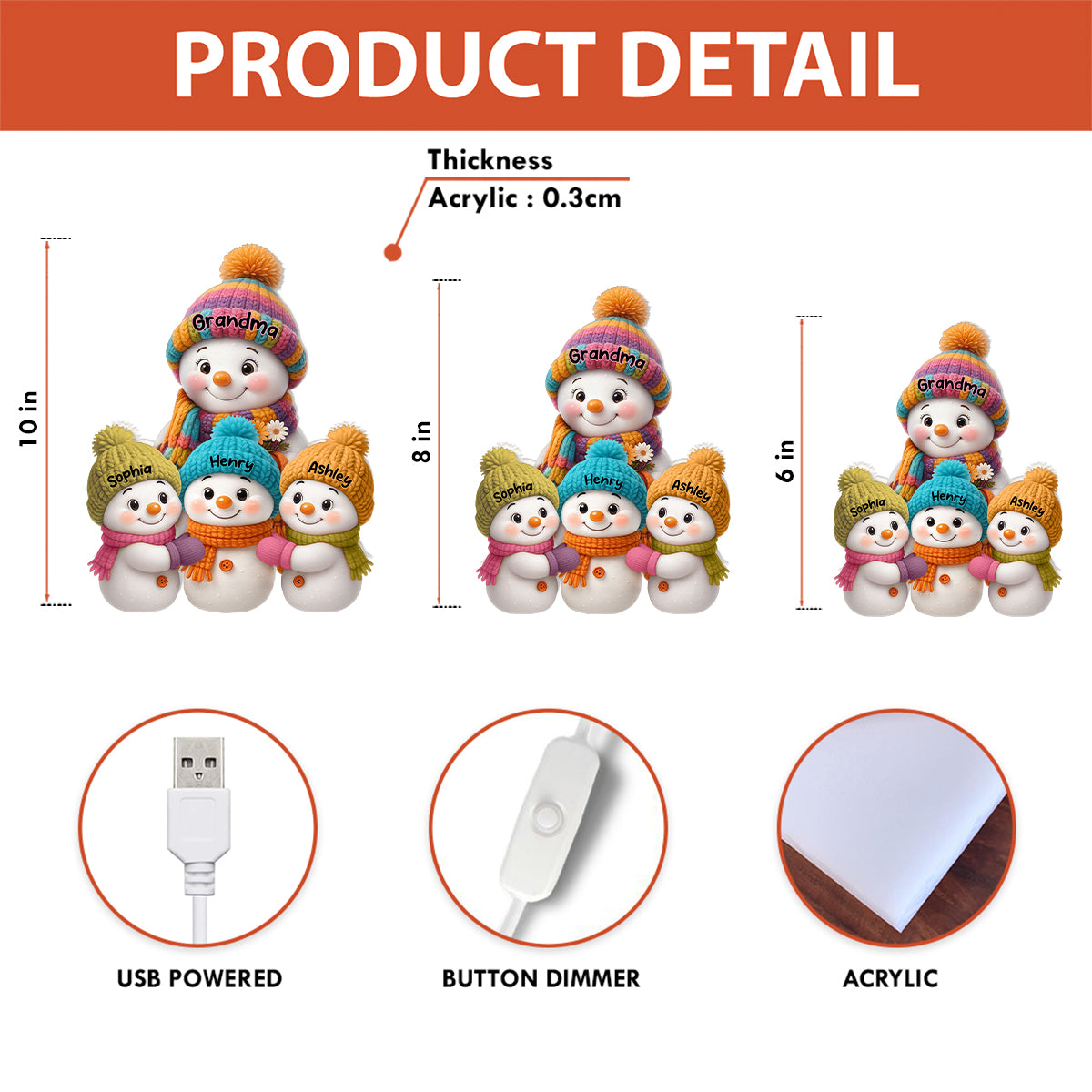 Eternal Glow – Custom Night Light | Heartfelt Christmas Gift for for Grandma, Mom, Family, Couple