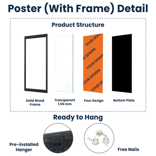Family Forever Simpsonized Portrait - Personalized Photo Poster