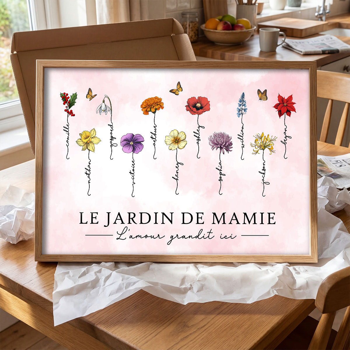 Le Jardin de Mamie Fleurs de Naissance - Affiche Personnalise - Cadeau de Fte des Mres