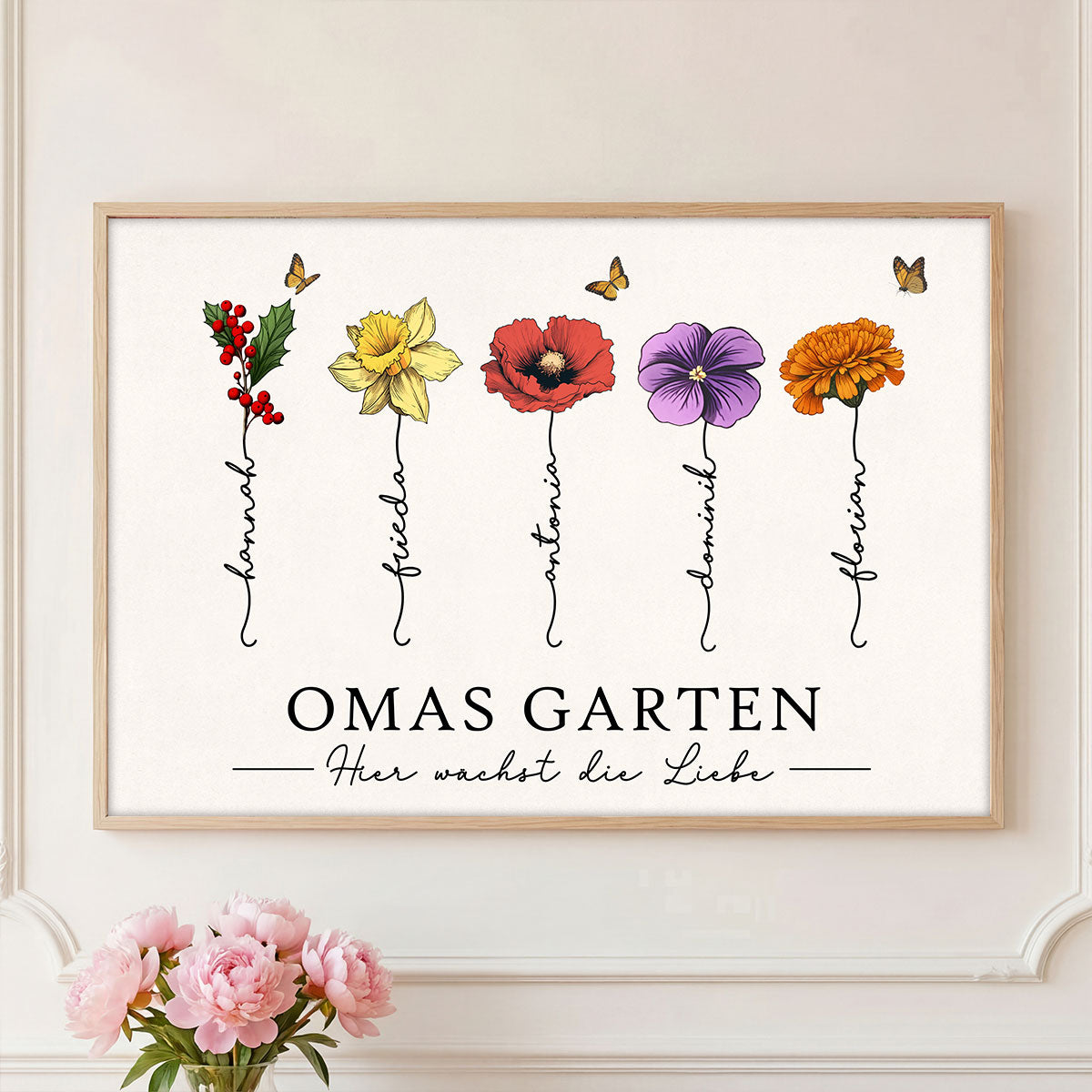 Omas Garten mit Geburtsblumen – Personalisiertes Poster – Muttertagsgeschenk fr Oma