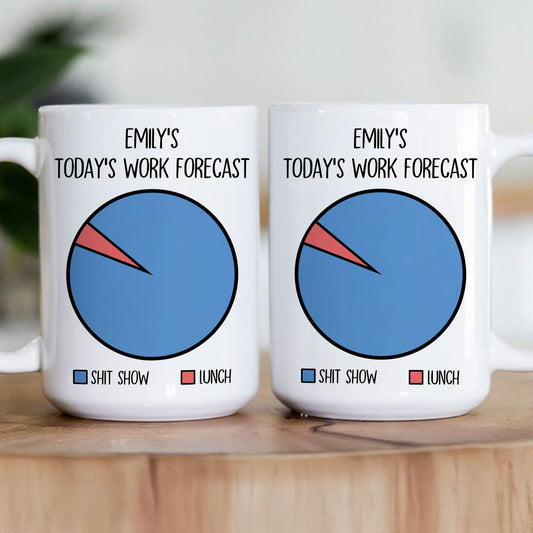 Today's Work Forecast Sh*T Show - Personalized Mug