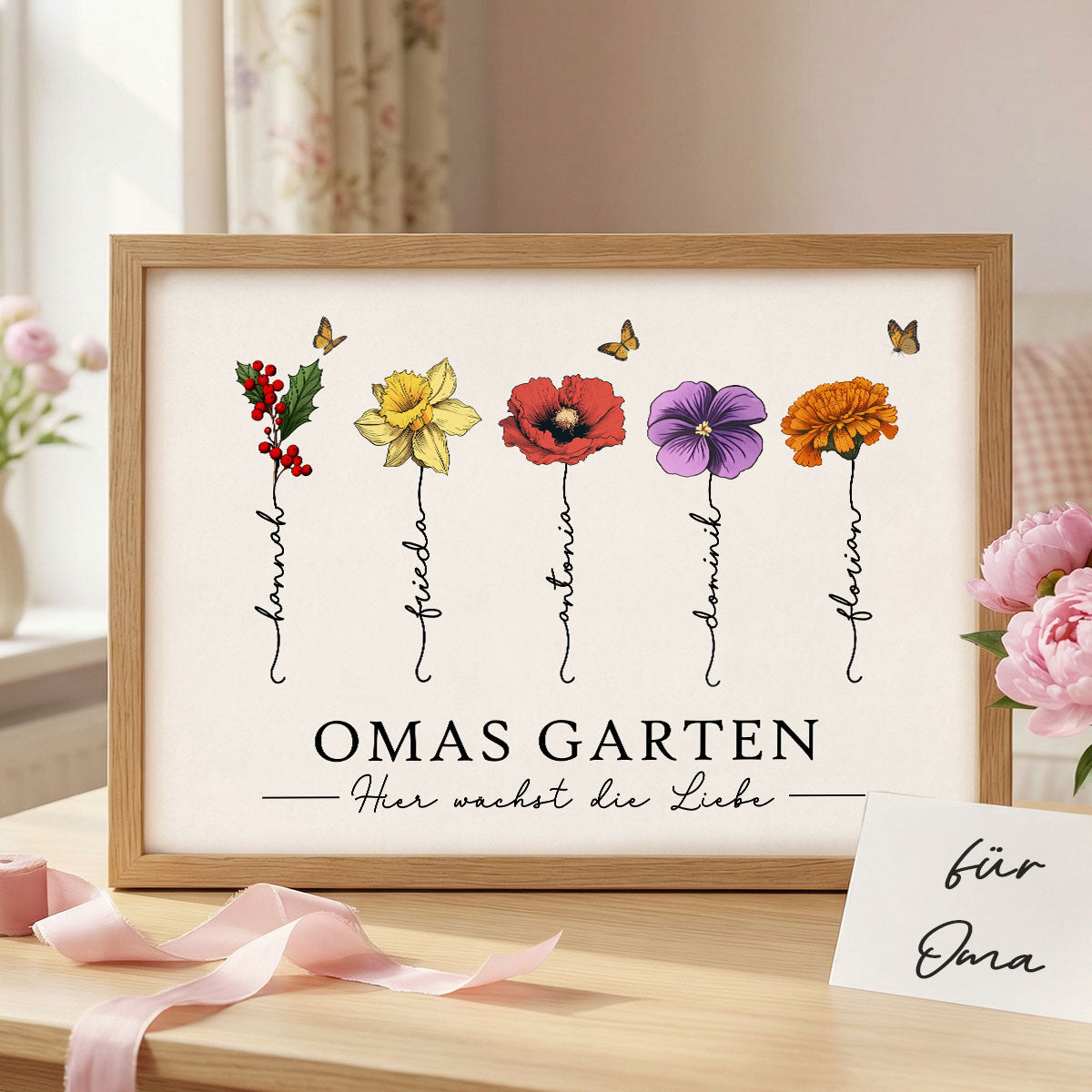 Omas Garten mit Geburtsblumen – Personalisiertes Poster – Muttertagsgeschenk fr Oma