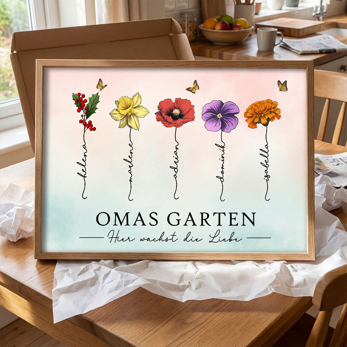 Omas Garten mit Geburtsblumen – Personalisiertes Poster – Muttertagsgeschenk fr Oma