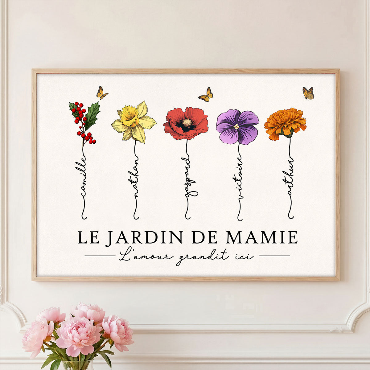 Le Jardin de Mamie Fleurs de Naissance - Affiche Personnalise - Cadeau de Fte des Mres