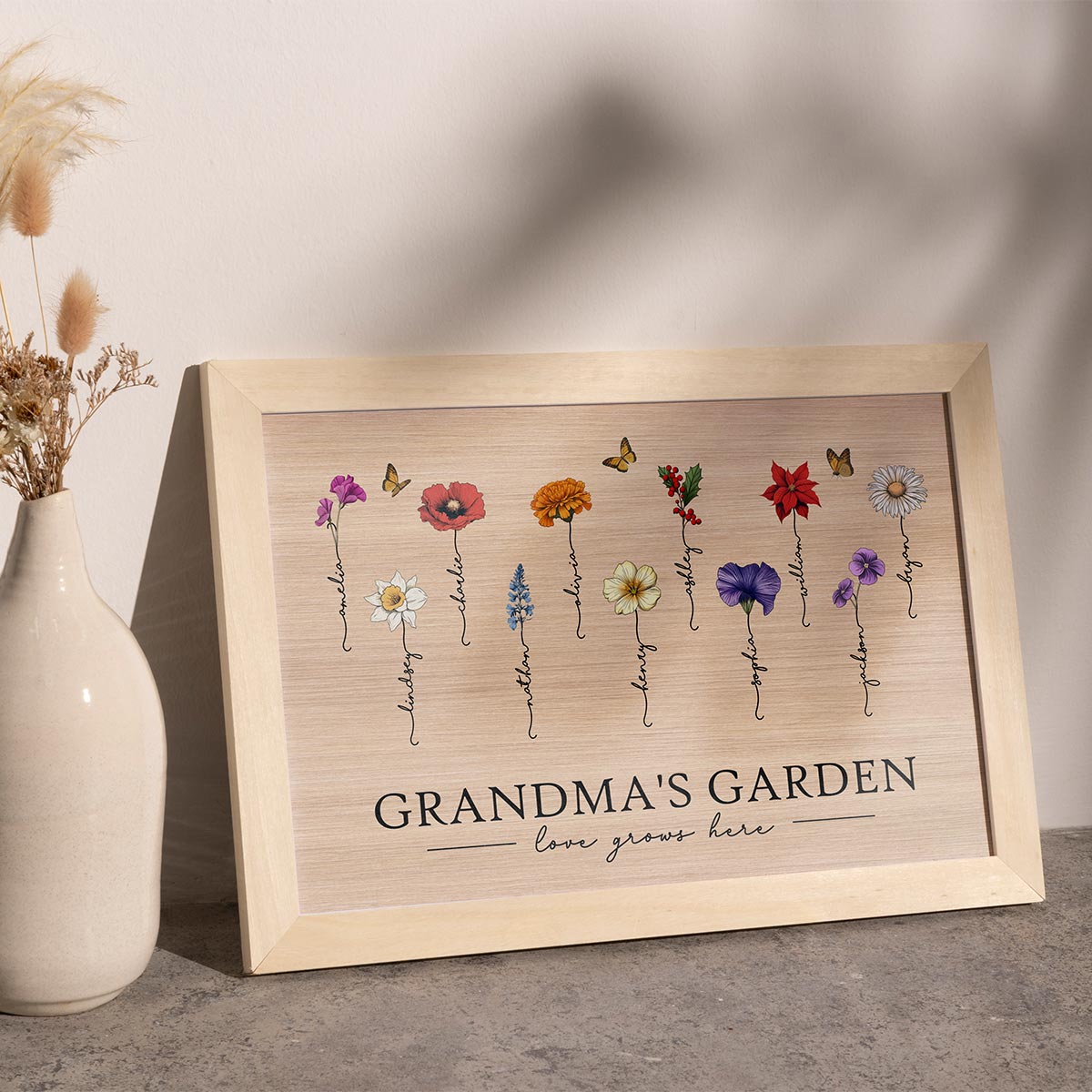 Grandma‘s Garden Love Grows Here Beautiful Birth Month Flowers - Personalized Poster
