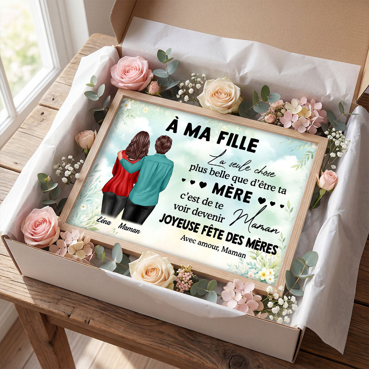 ma fille – Te voir devenir maman – Affiche personnalise – Cadeau de Fte des Mres pour ma fille