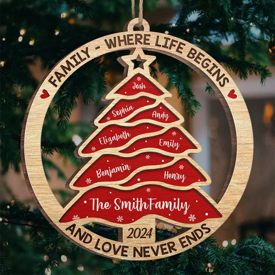 Home Is Where The Christmas Tree Glows - Family Personalized Custom Ornament - Wood Custom Shaped - Christmas Gift For Family Members