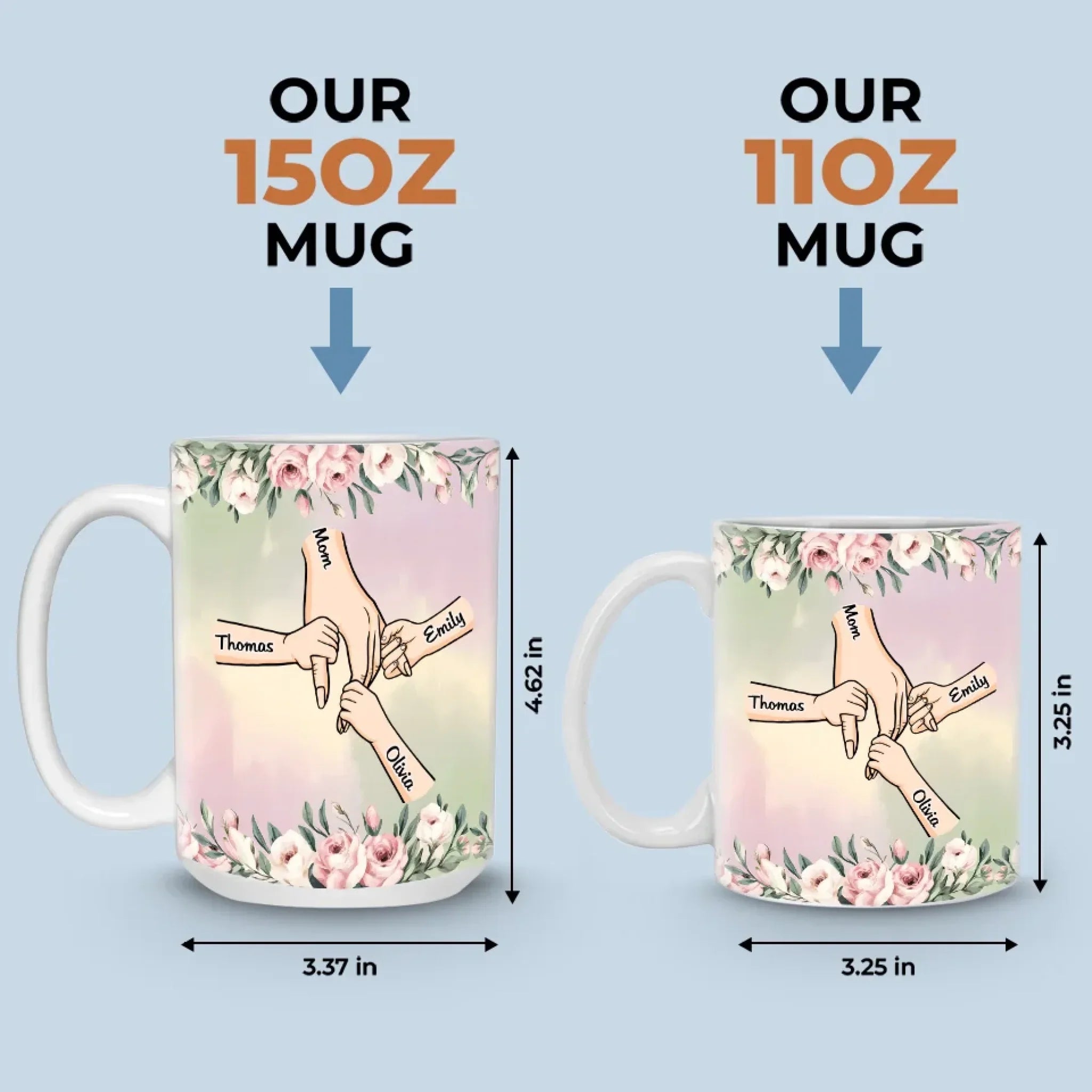 The Love In A Grandmother's Heart - Family Personalized Custom Mug - Gift For Mom, Grandma