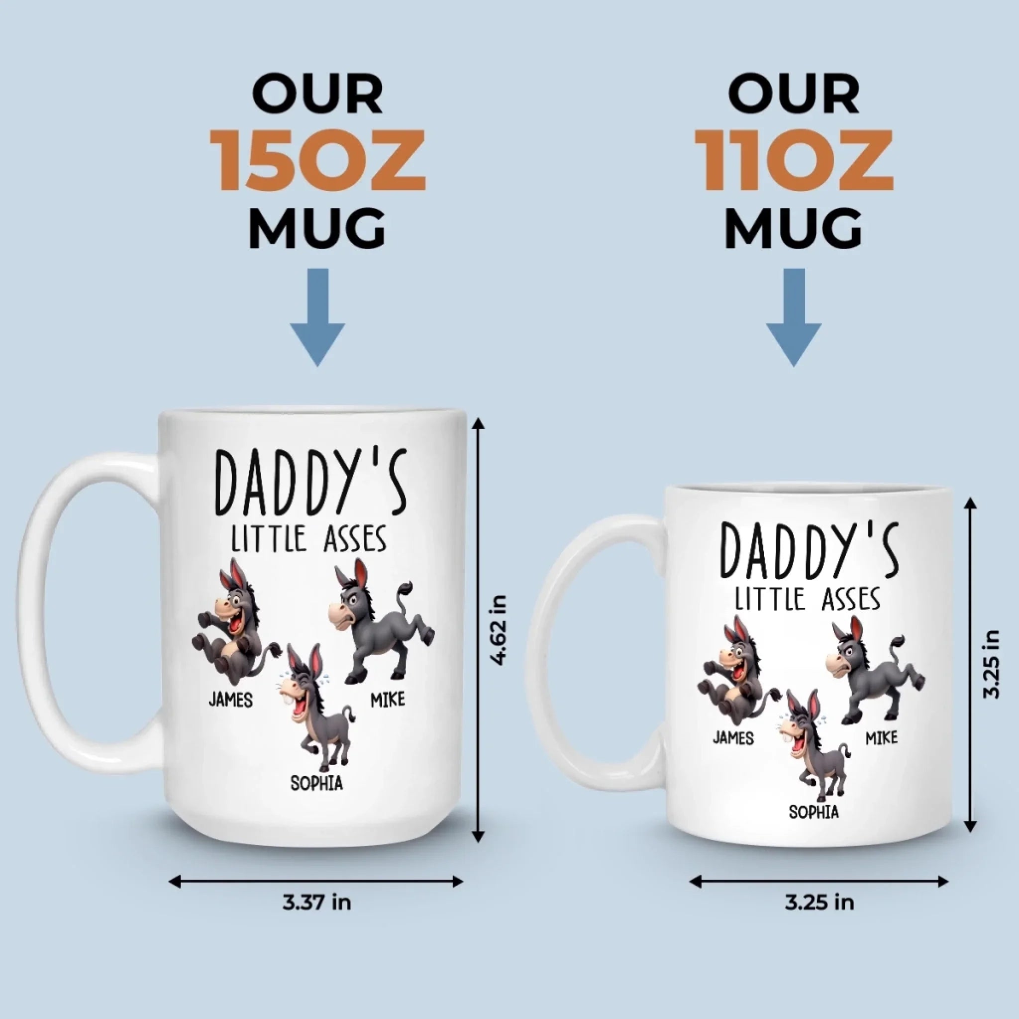 Custom Mug - Personalized Birthday Gifts For Mom, Dad, Brother, Sister, Kids - Home Is Our Haven