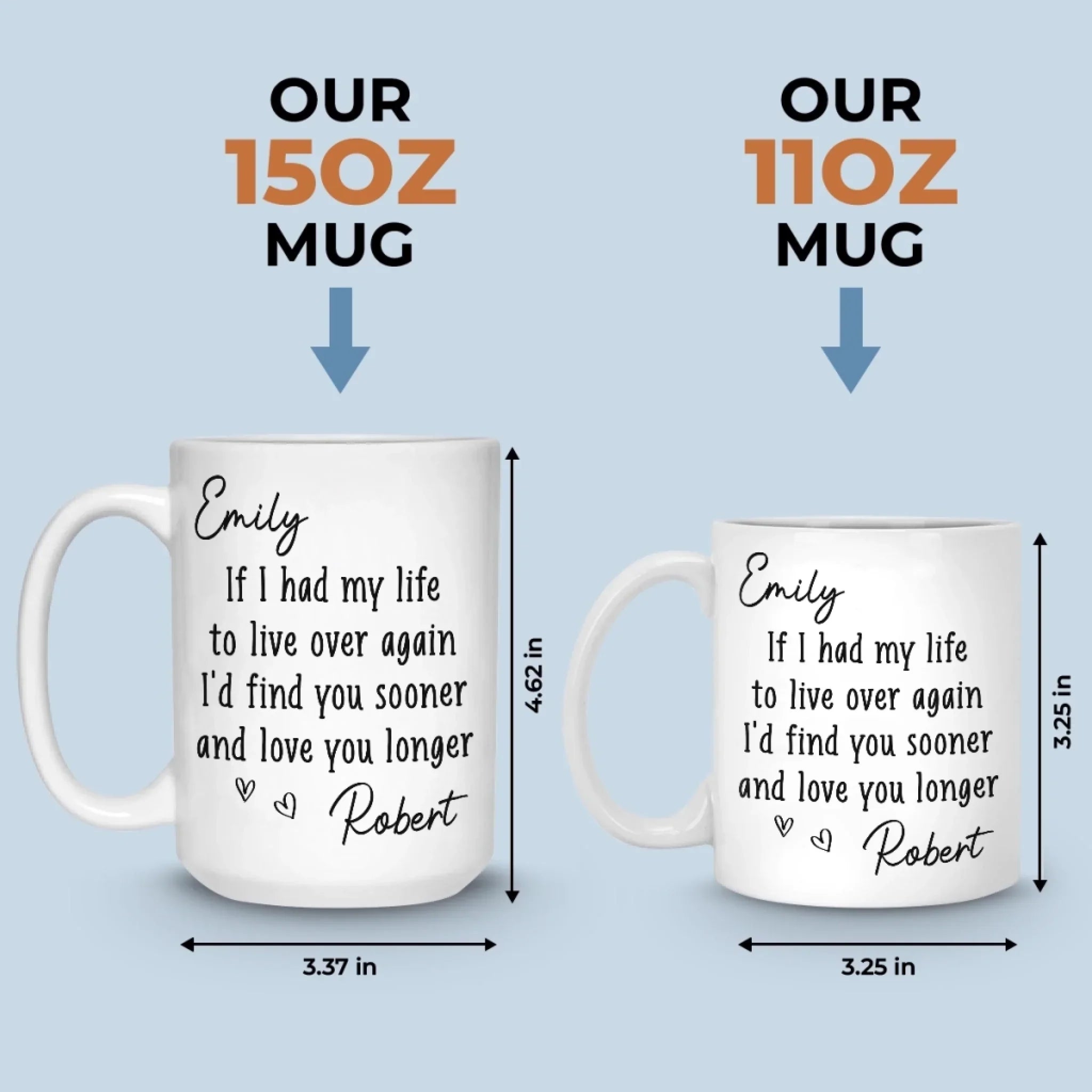 Custom Mug - Personalized Anniversary Wedding Gifts For Husband And Wife, Him And Her - Love You More Every Day