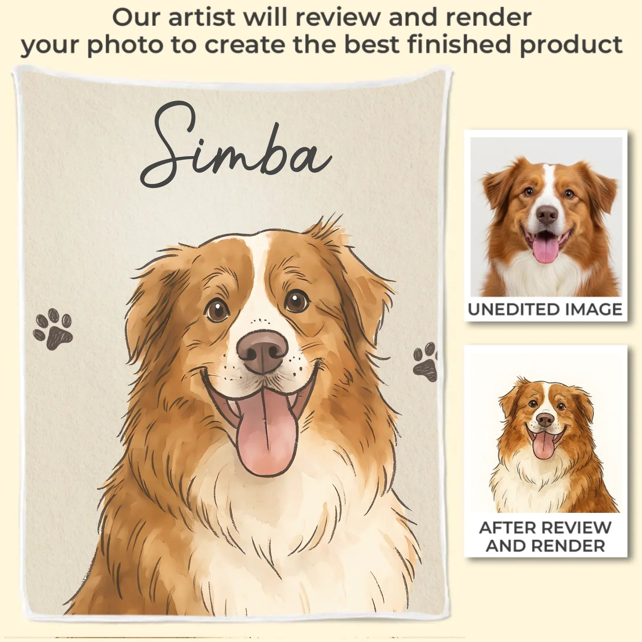 Custom Photo Blanket - Personalized Birthday Gifts For Dog Cat Lovers, Dog Dad And Mom, Cat Owners - Just Pure Happiness