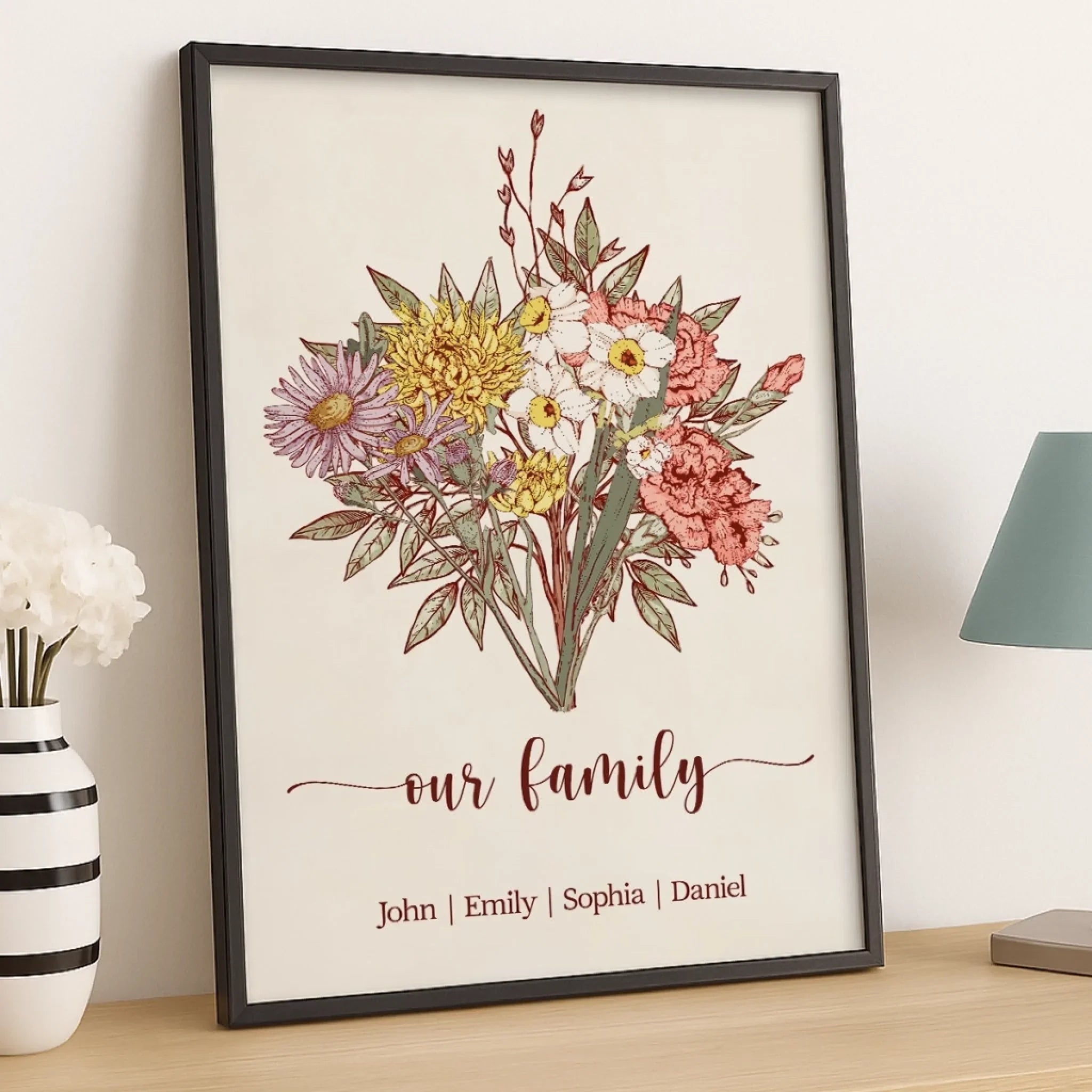 Custom Horizontal Poster - Personalized Birthday Gifts For Mom, Grandma, Family -  Bloom With Love