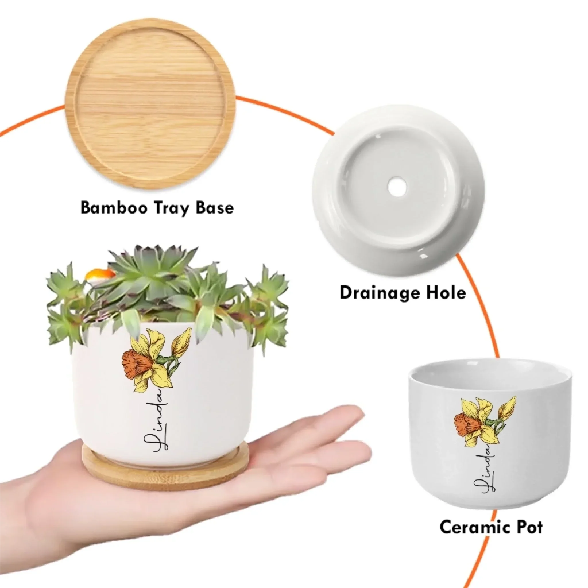 Her Love Blooms In Every Season - Family Personalized Custom Home Decor Ceramic Plant Pot - Mother's Day, House Warming Gift For Mom, Daughter