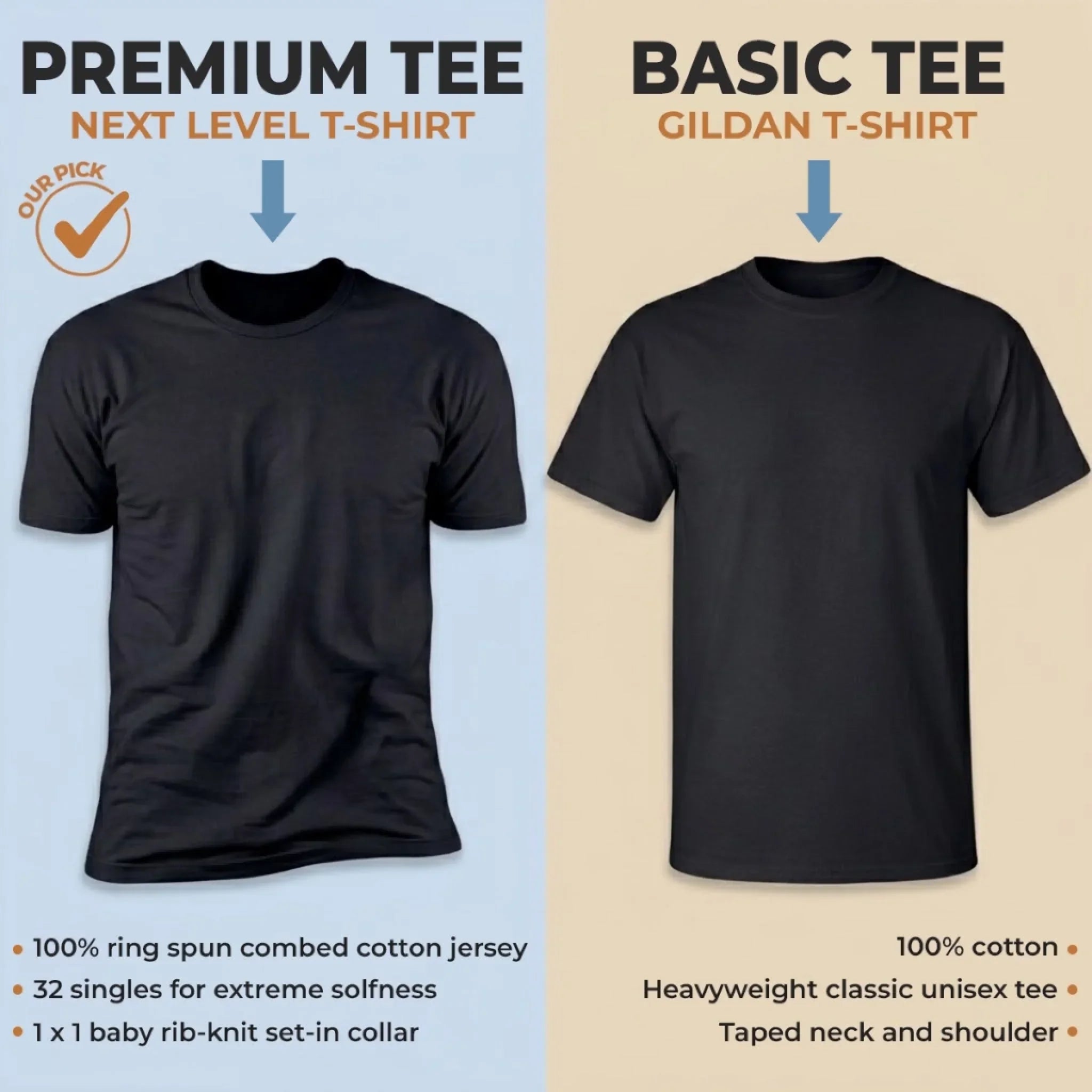 Custom Unisex T-shirt, Premium T-shirt, Hoodie - Personalized Father's Day Gifts For Dog Lovers, Dog Dad And Mom - Happy Chaos, Happy Dad