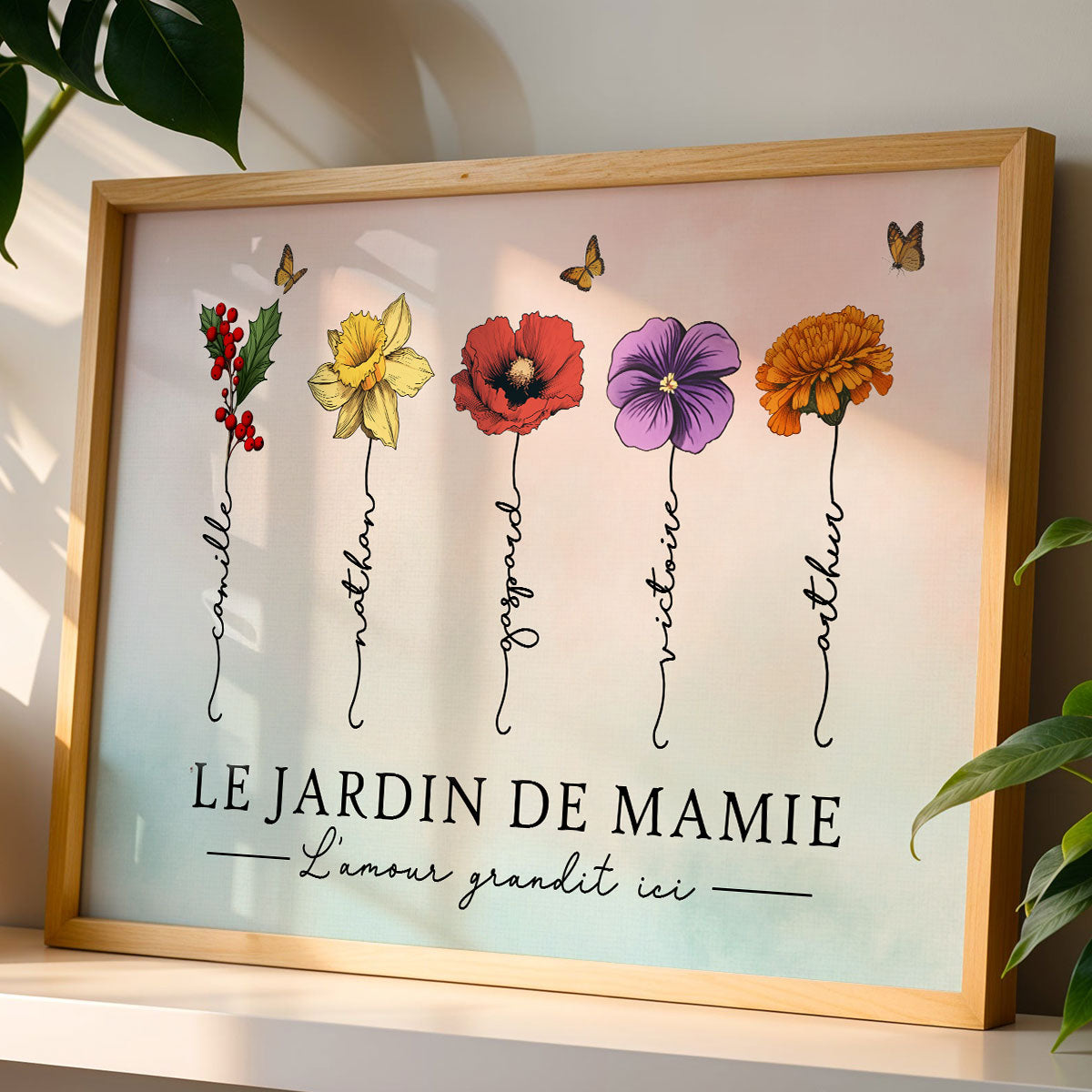 Le Jardin de Mamie Fleurs de Naissance - Affiche Personnalise - Cadeau de Fte des Mres