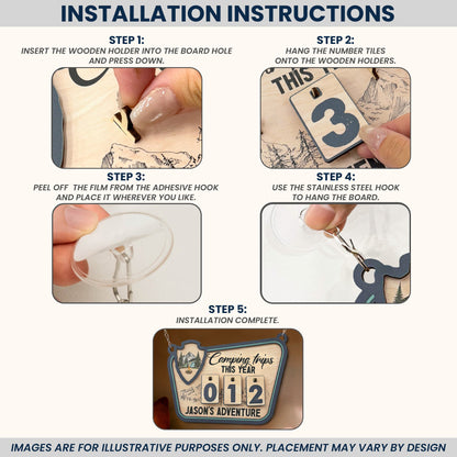 Camping Trips This Year - Personalized Camping Tracker