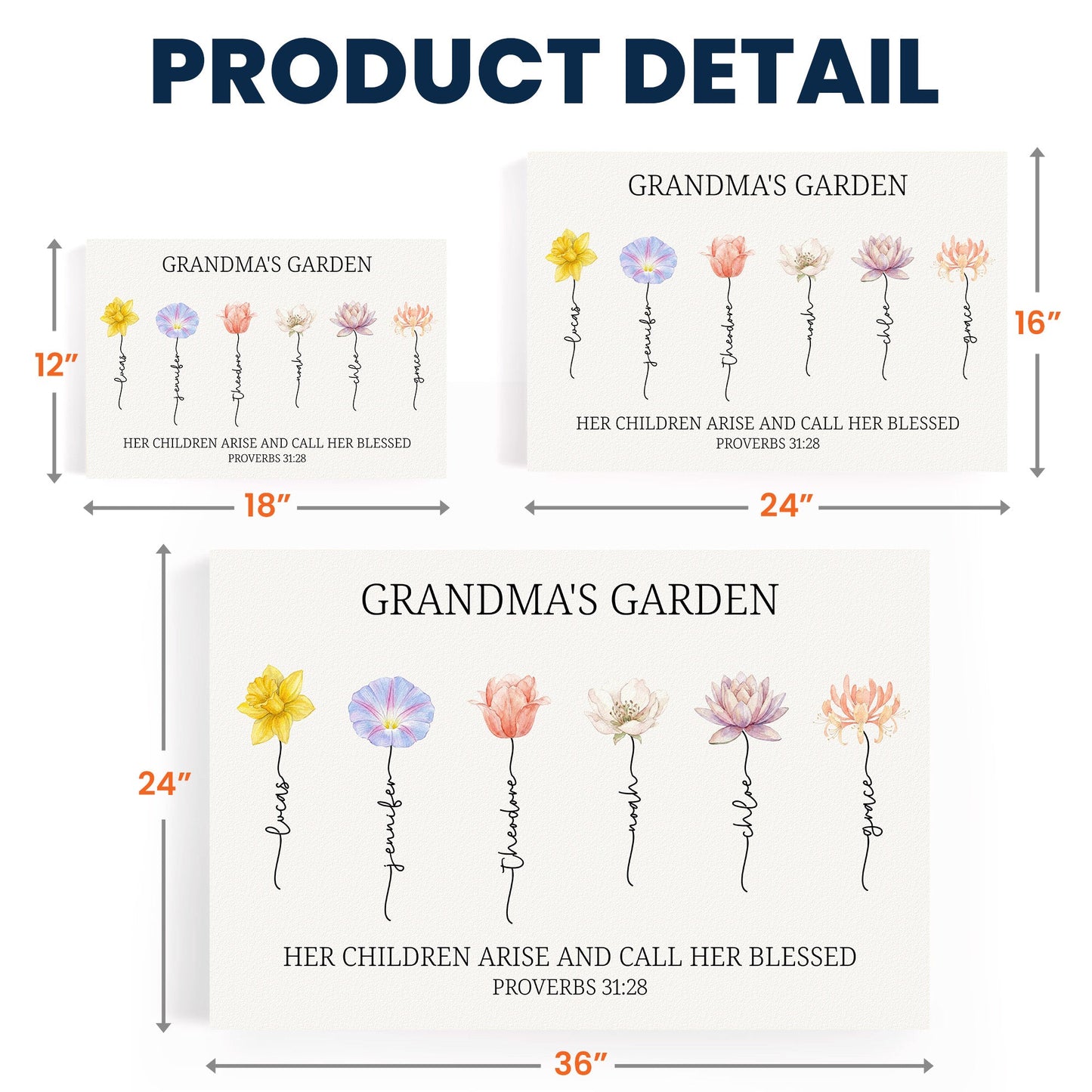 Grandma's Garden Christian Gift For Grandma, Mom - Proverbs 31:28 - Personalized Poster