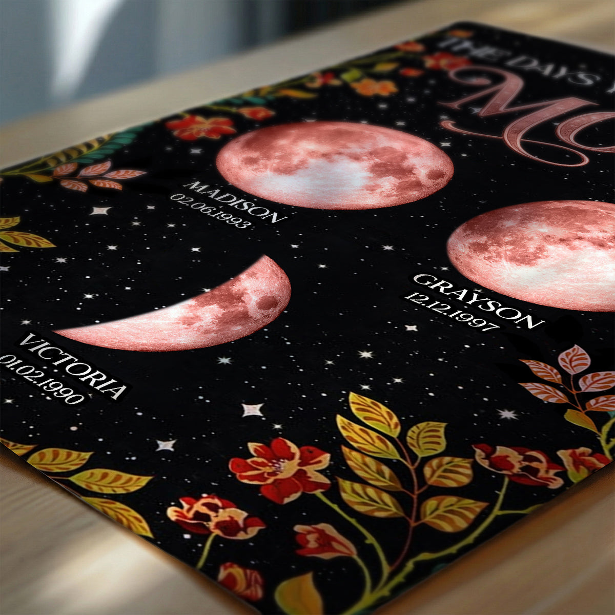 Floral Theme The Day You Became Mom Grandma Custom Birth Moon Phase - Personalized Poster - Mother's Day Gift For Mom, Grandma