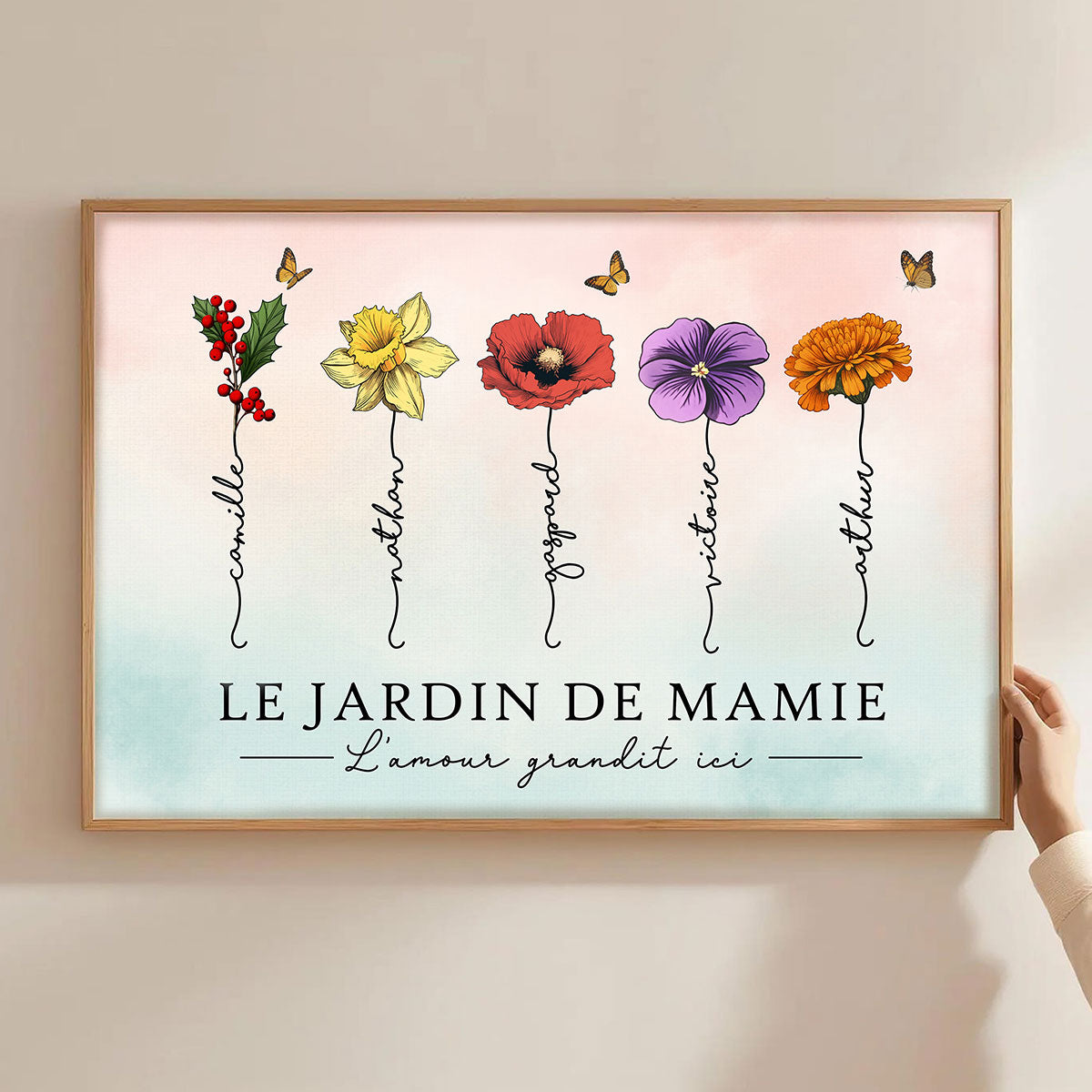 Le Jardin de Mamie Fleurs de Naissance - Affiche Personnalise - Cadeau de Fte des Mres