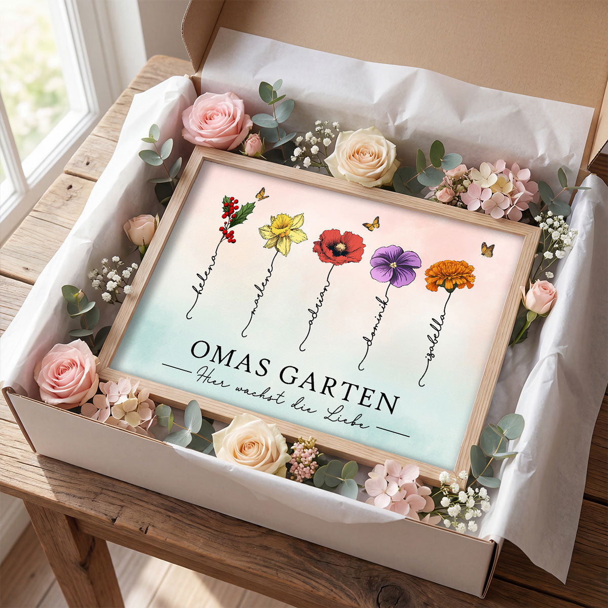Omas Garten mit Geburtsblumen – Personalisiertes Poster – Muttertagsgeschenk fr Oma