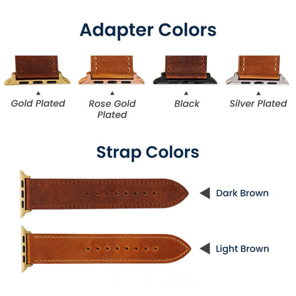 Father's Day Gifts, Forget Father's Day We Love You Everyday - Personalized Watch Band