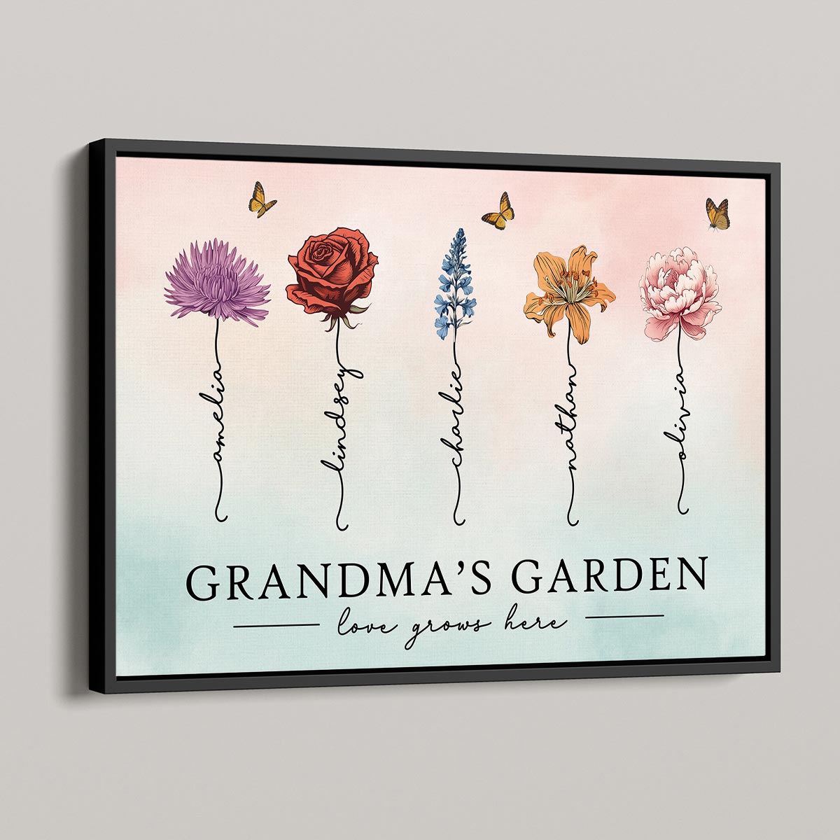 Grandma‘s Garden Love Grows Here Beautiful Birth Month Flowers - Personalized Poster