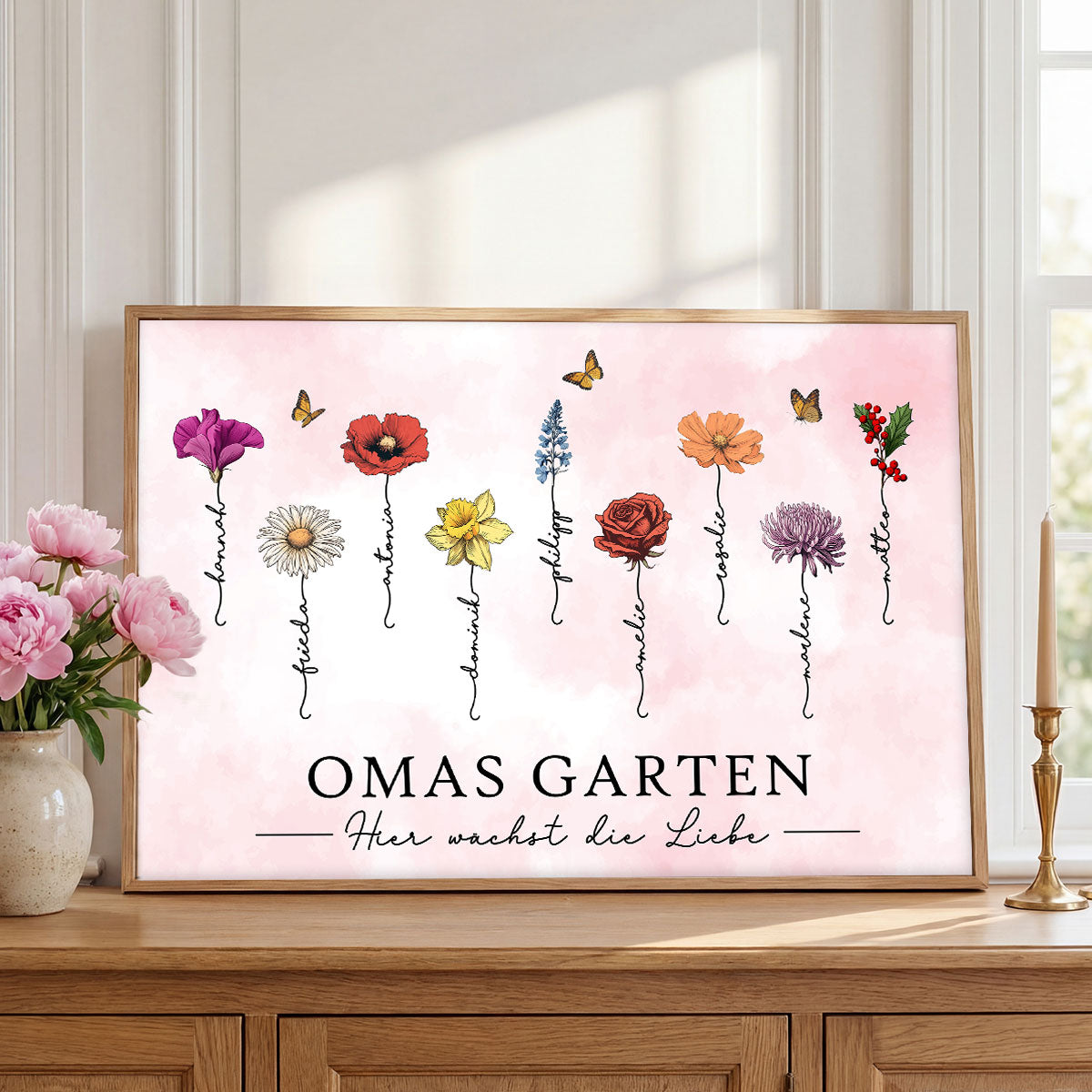 Omas Garten mit Geburtsblumen – Personalisiertes Poster – Muttertagsgeschenk fr Oma
