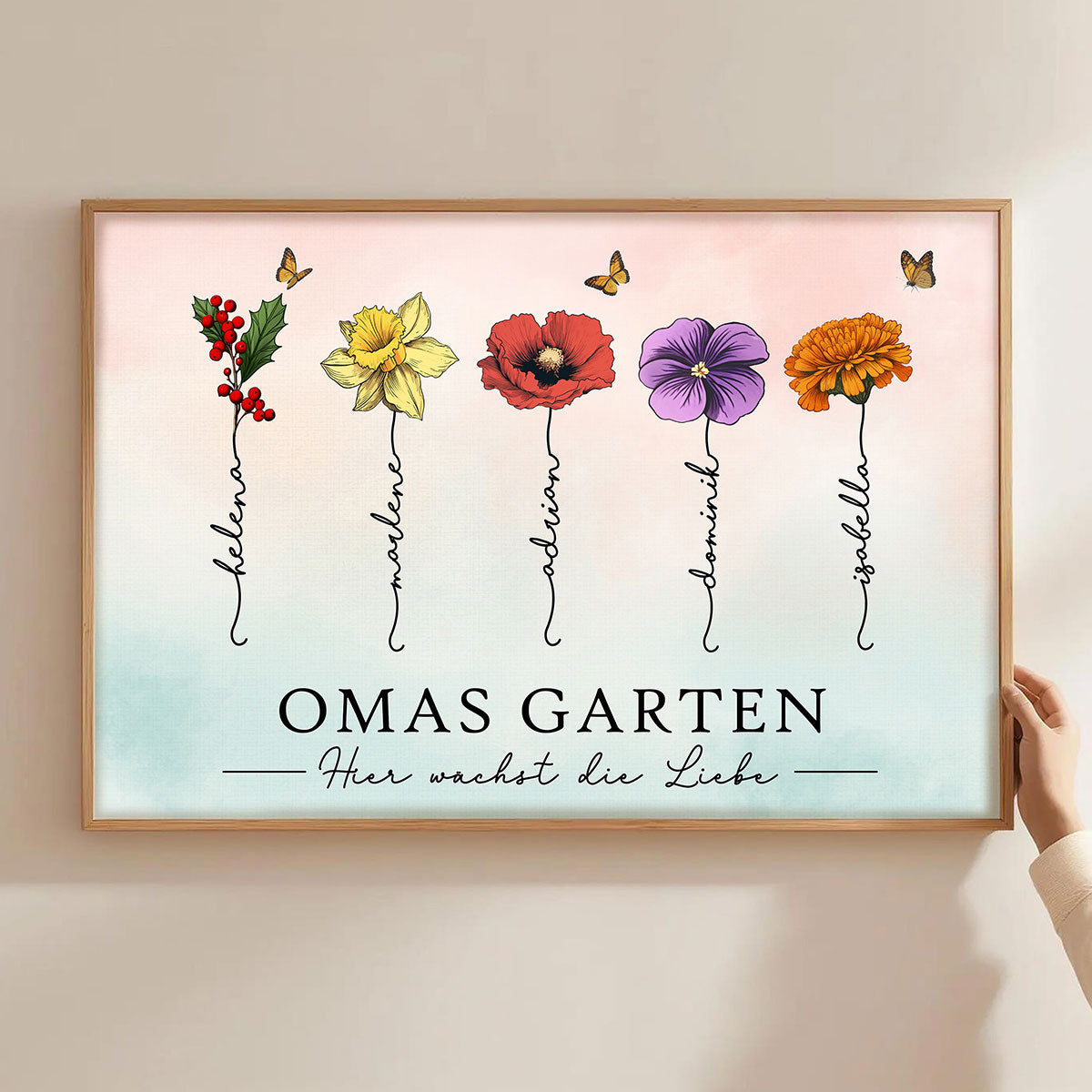 Omas Garten mit Geburtsblumen – Personalisiertes Poster – Muttertagsgeschenk fr Oma