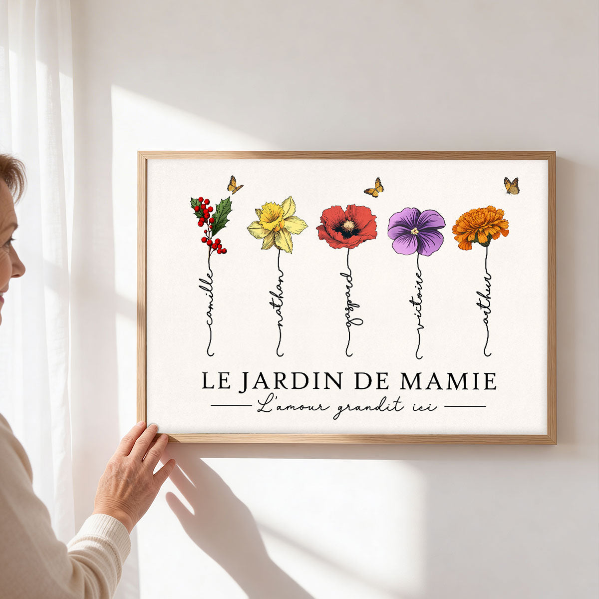 Le Jardin de Mamie Fleurs de Naissance - Affiche Personnalise - Cadeau de Fte des Mres
