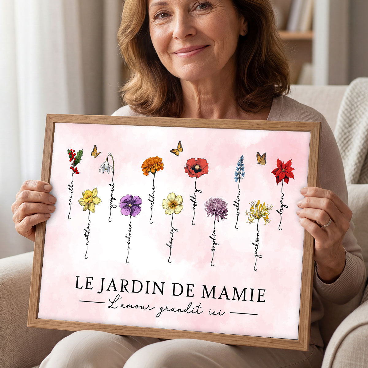 Le Jardin de Mamie Fleurs de Naissance - Affiche Personnalise - Cadeau de Fte des Mres
