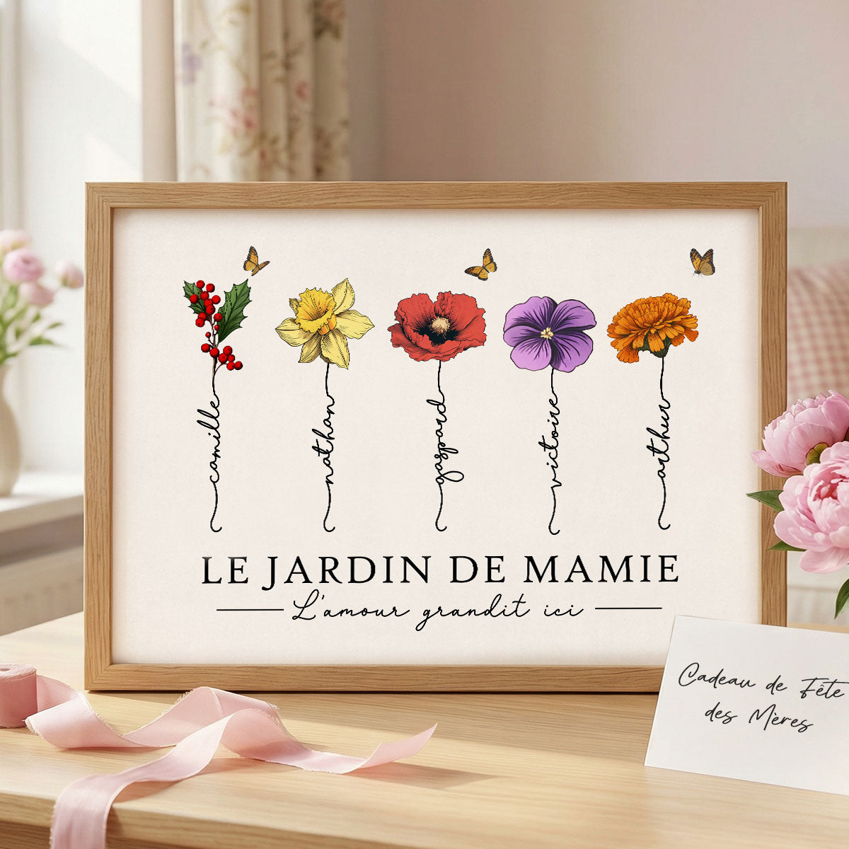 Le Jardin de Mamie Fleurs de Naissance - Affiche Personnalise - Cadeau de Fte des Mres