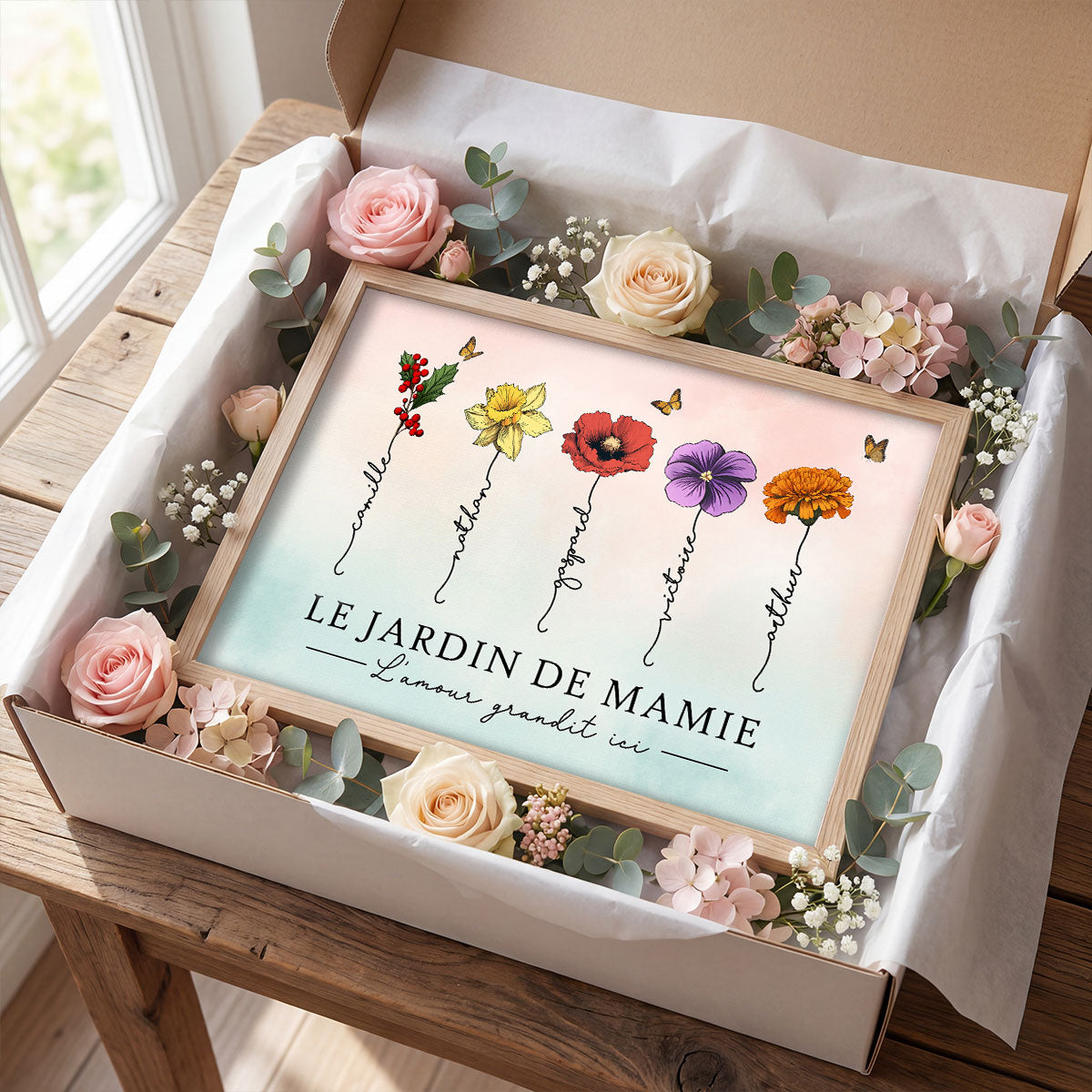 Le Jardin de Mamie Fleurs de Naissance - Affiche Personnalise - Cadeau de Fte des Mres