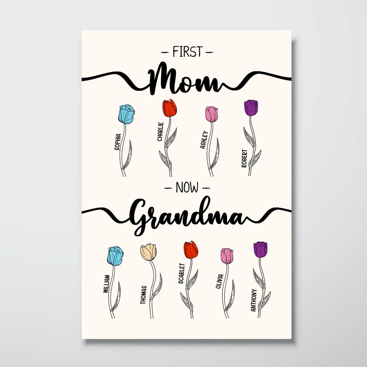 First Mom Now Grandma Tulip Flowers Personalized Vertical Poster