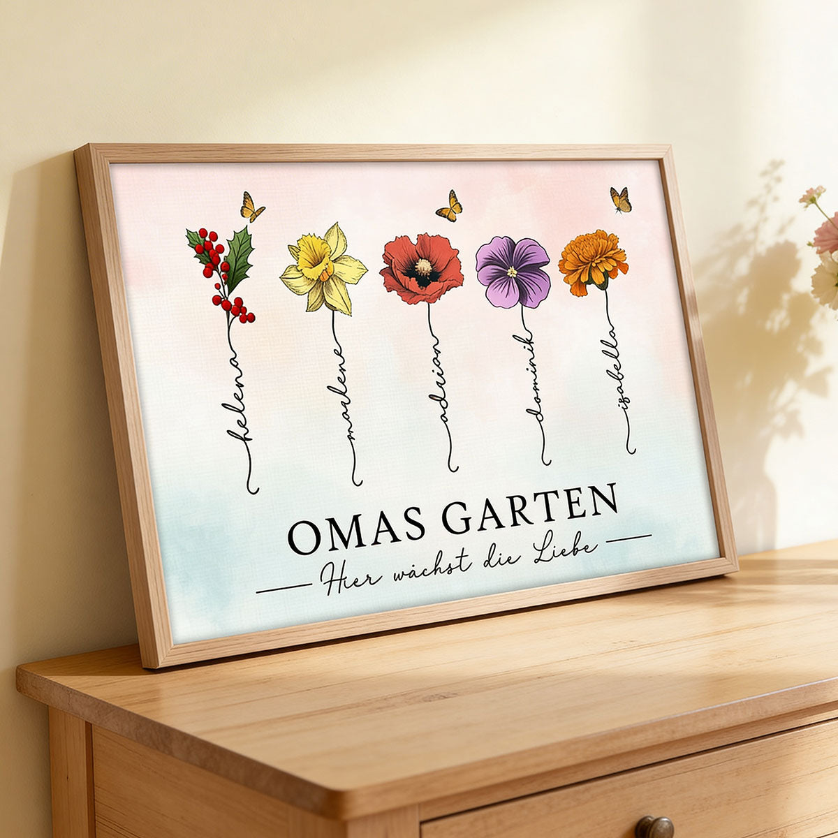 Omas Garten mit Geburtsblumen – Personalisiertes Poster – Muttertagsgeschenk fr Oma