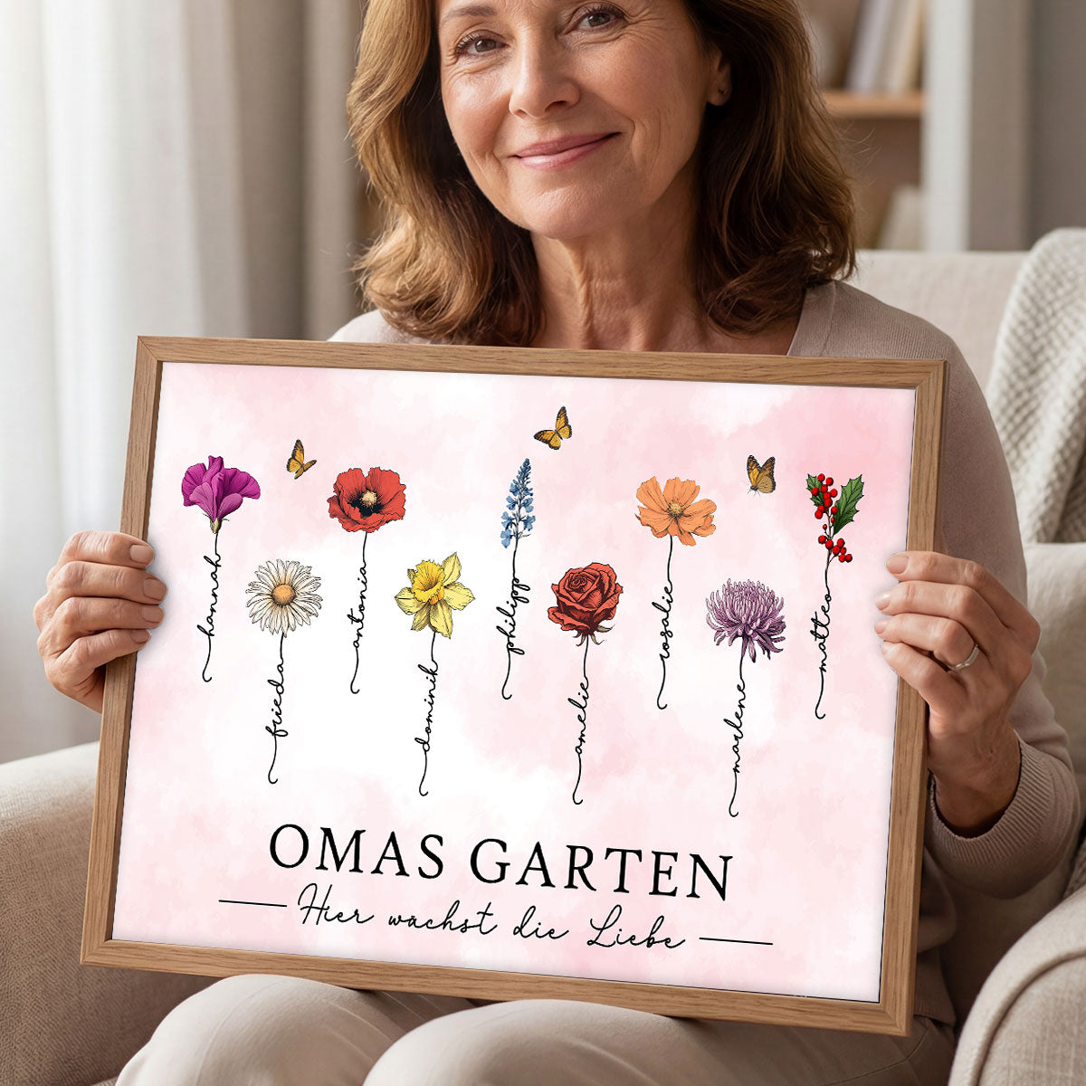 Omas Garten mit Geburtsblumen – Personalisiertes Poster – Muttertagsgeschenk fr Oma