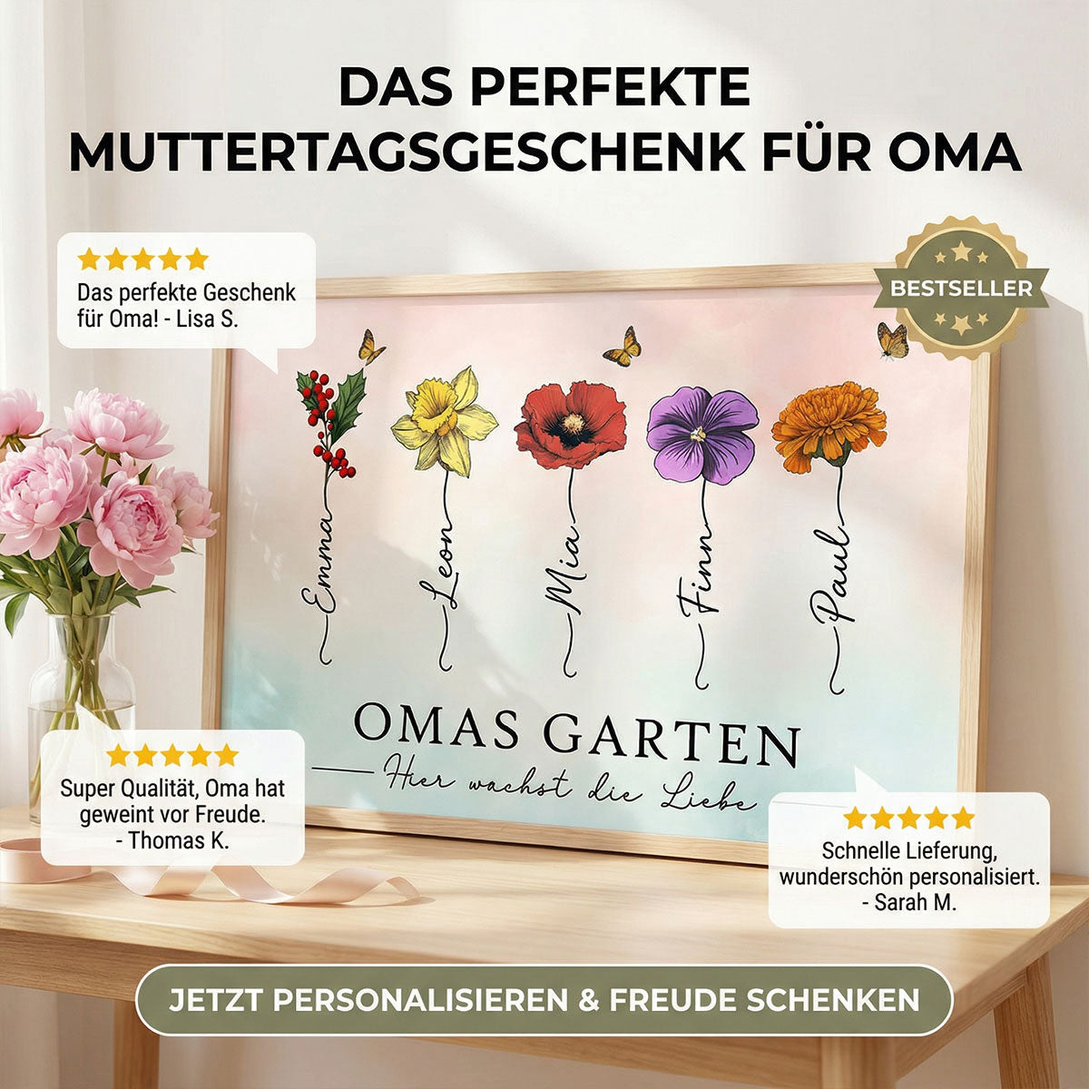 Omas Garten mit Geburtsblumen – Personalisiertes Poster – Muttertagsgeschenk fr Oma