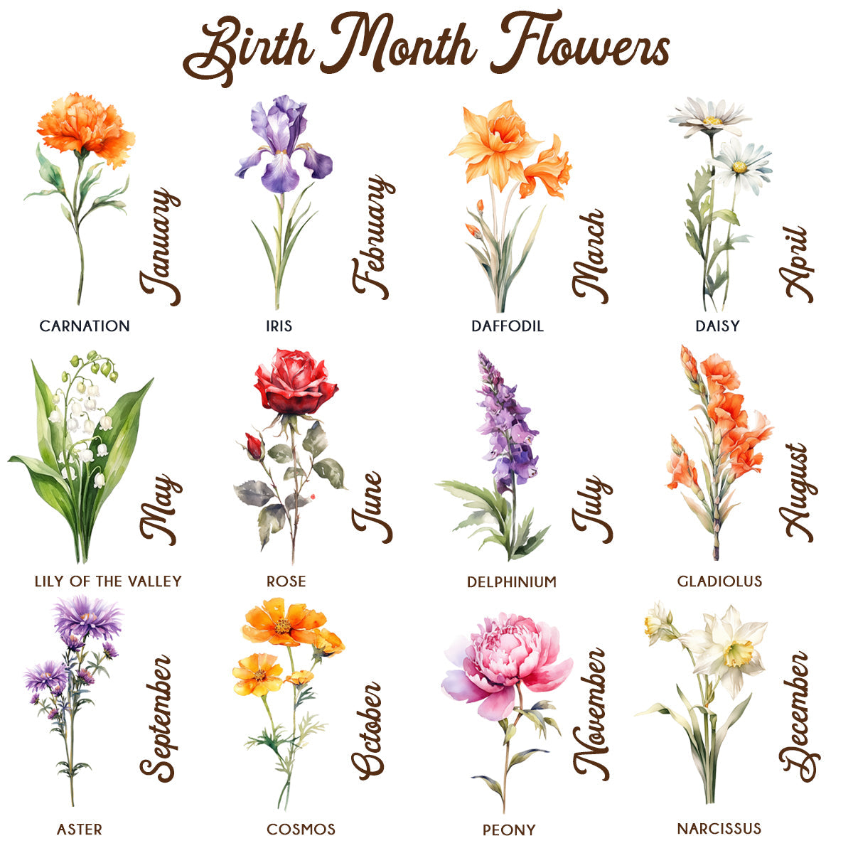 Grandma‘s Garden Beautiful Birth Month Flower Gift For Grandma Mom Personalized Horizontal Poster
