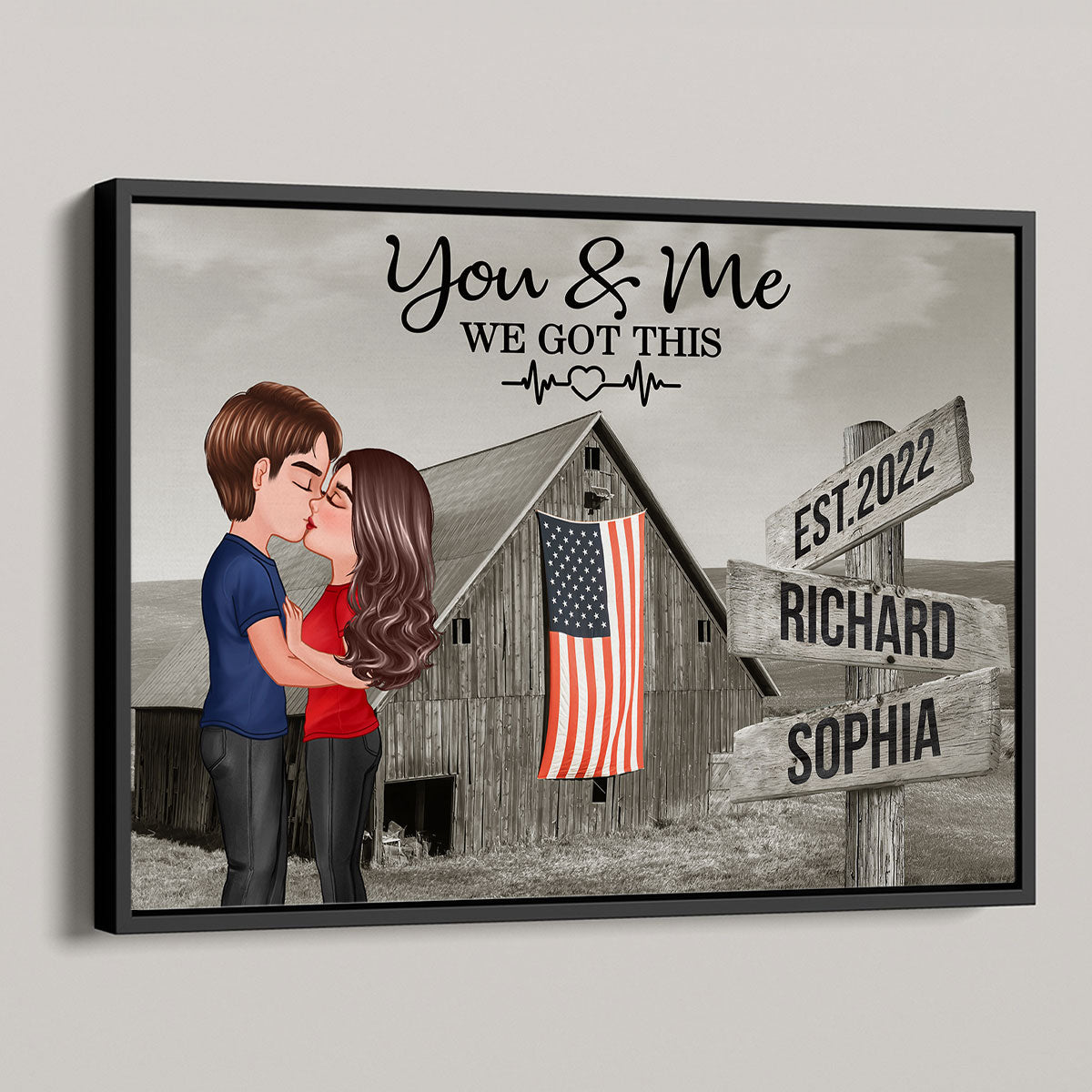 Retro Barn American Flag Thin Blue Line Hero Couple Personalized Poster, Anniversary  Gift For Him, Her, Husband, Wife, Proud Occupation